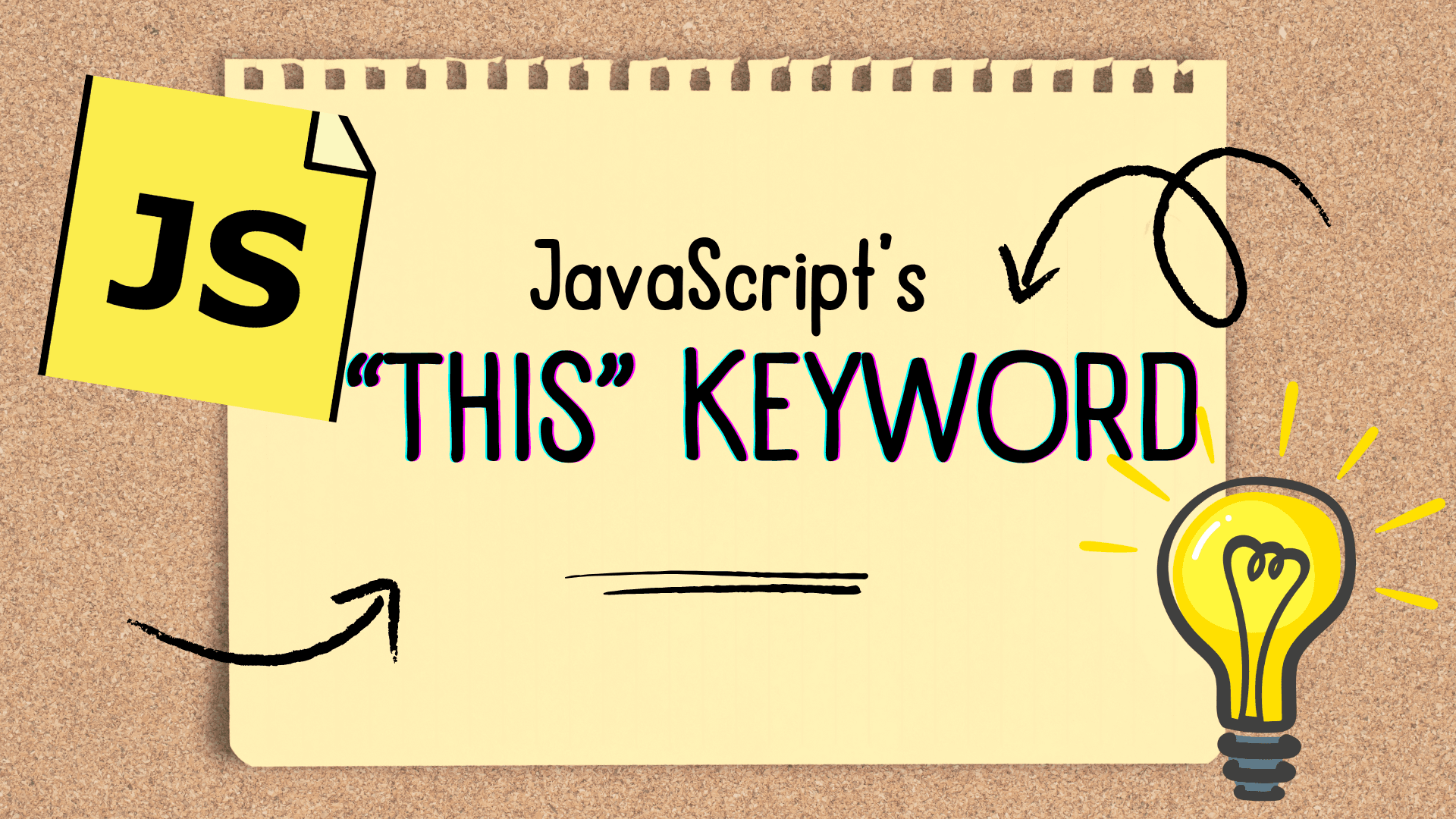 Understanding the 'this' Keyword in JavaScript